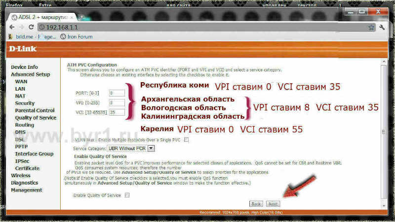 VPI и VCI для некоторых областей