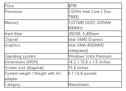 Конфигурация Sony Vaio VGN-NS140E
